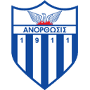 Anorthosis