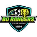 Bo Rangers