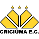 Criciúma