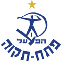 Hapoel Petah Tikva