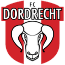 FC Dordrecht
