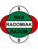 Radomiak Radom