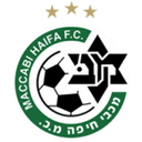 Maccabi Haifa