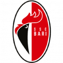 Bari 1908