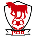 Bnei Sakhnin