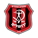 Hapoel Jerusalem