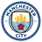 Manchester City U19